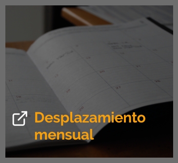 Desplazamiento mensual